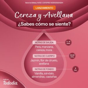 Tododia Jabones x 5 Cereza y Avellana