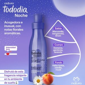 Tododia Body Splash Té de Manzanilla y Lavanda 200 ml